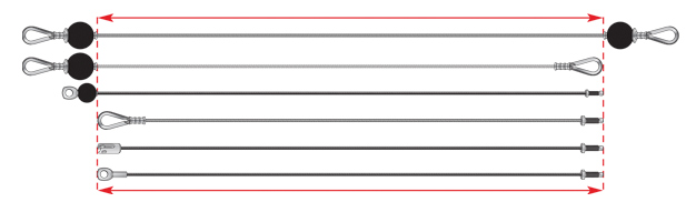 Cable Length Guide